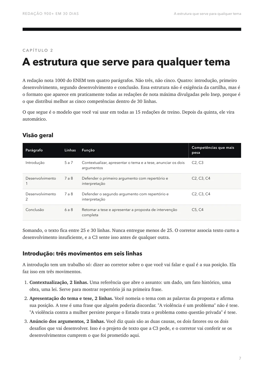 Capítulo 2, a estrutura que serve para qualquer tema